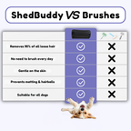 ShedBuddy™